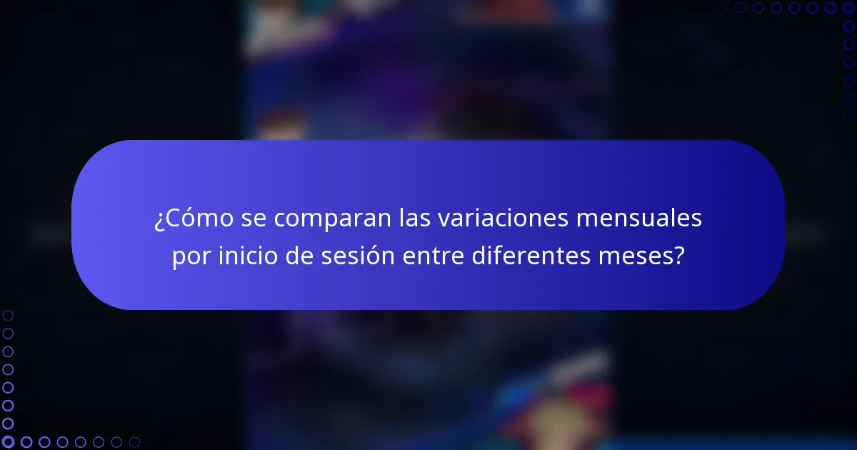 ¿Cómo se comparan las variaciones mensuales por inicio de sesión entre diferentes meses?