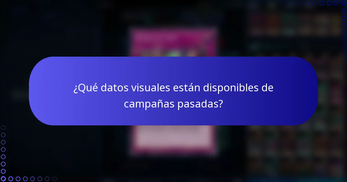 ¿Qué datos visuales están disponibles de campañas pasadas?